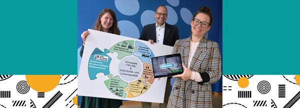 Drei Personen präsentieren ein Plakat mit Zielen zur Mobilitätswende und ein Tablet mit der Aufschrift „Katja trifft…“.