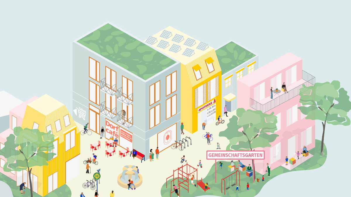 Illustration eines lebendigen Quartiersplatzes mit Dorfcafé, Apotheke und Gemeinschaftsgarten. Menschen sitzen im Außenbereich, fahren Fahrrad, unterhalten sich und Kinder spielen auf dem Spielplatz. Gebäude mit begrünten Dächern und Solarpanelen umrahmen