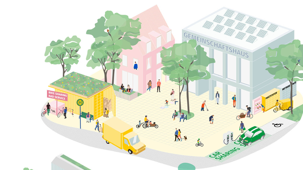 Illustration eines Stadtquartiers mit Gemeinschaftshaus, Carsharing-Stellplatz, Paketstation und Bike-Sharing-Angebot. Menschen bewegen sich zu Fuß und mit dem Fahrrad, Kinder spielen auf dem Platz, Bäume spenden Schatten.